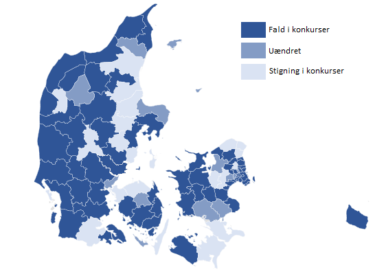 20 procent færre konkurser i andet kvartal 2017