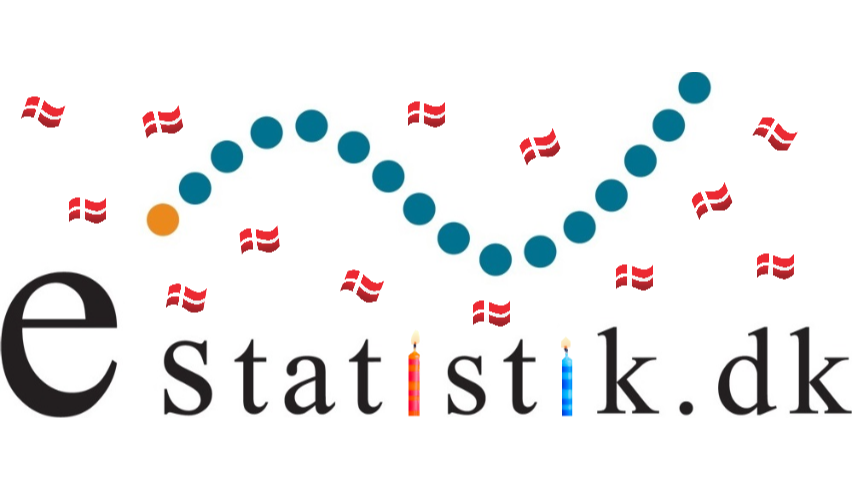 eStatistik fejrer 10 års fødselsdag