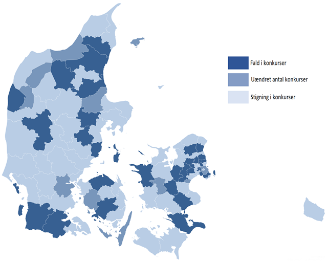 Antallet af konkurser fortsætter op i andet kvartal 2018