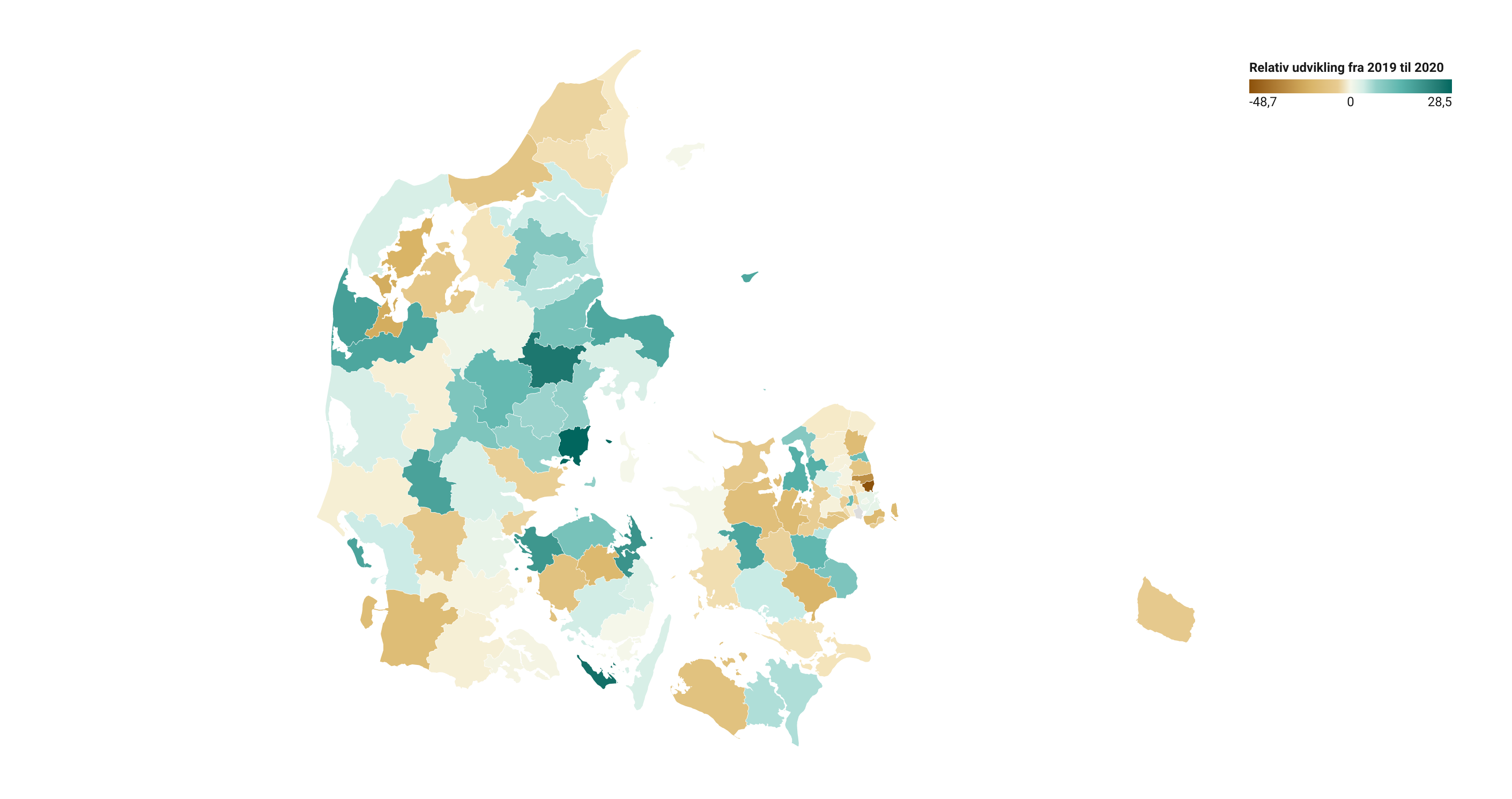 Iværksætteriet holdt kadencen i coronaår