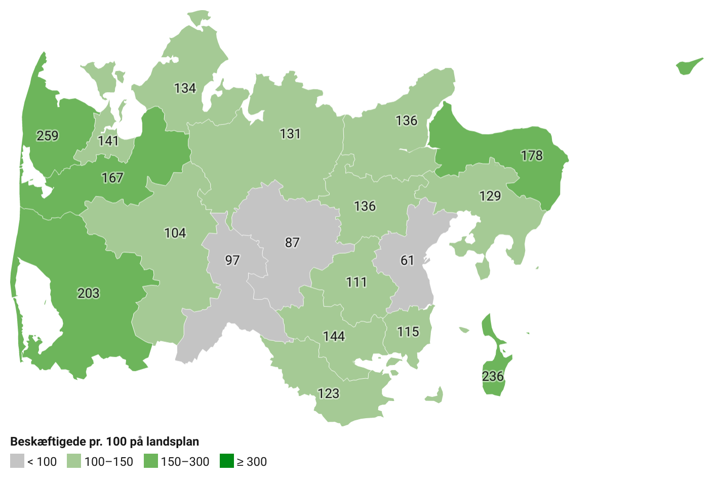 eStatistik og Erhvervshus Midtjylland kortlægger erhvervsstrukturen