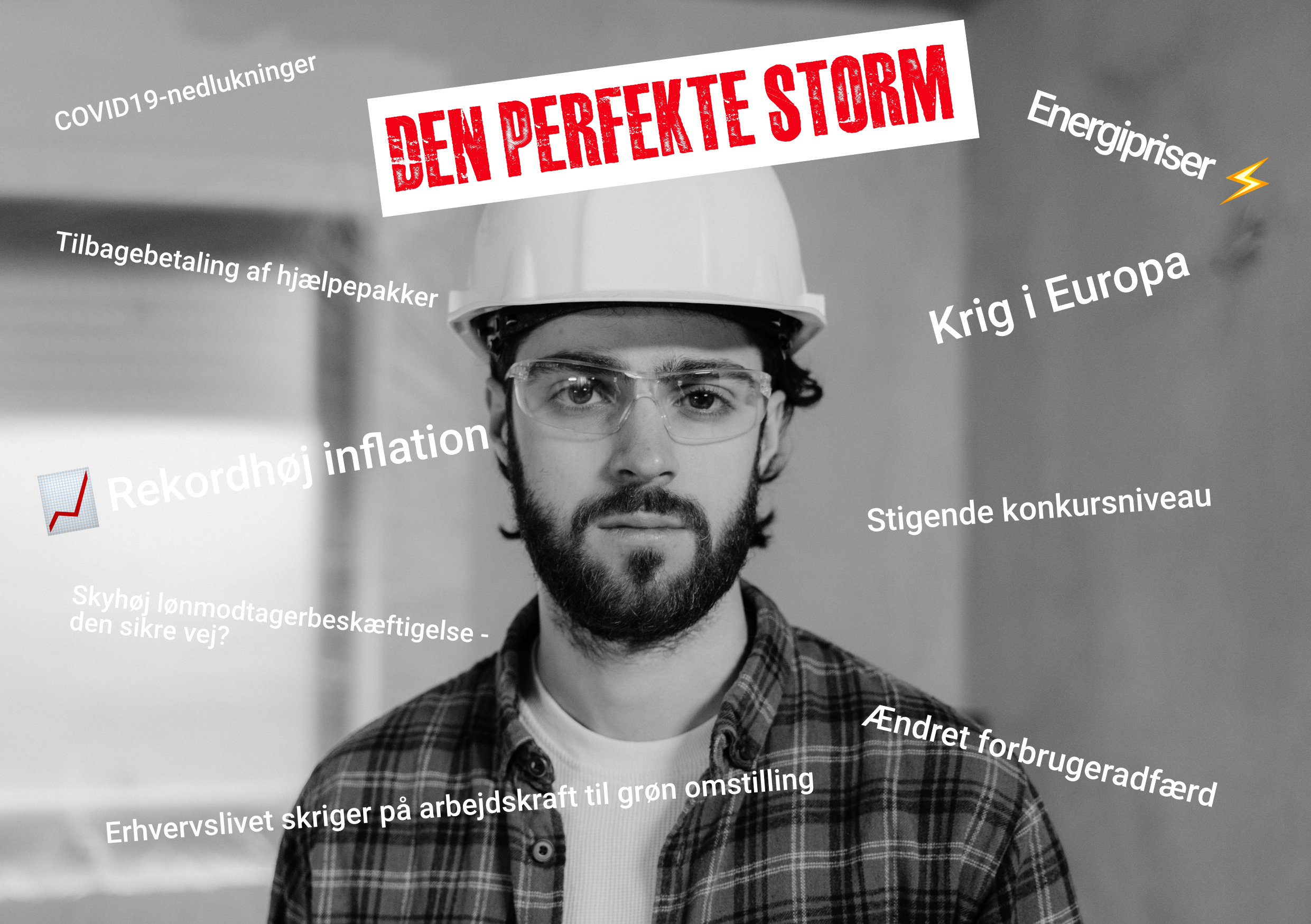 Status på dansk iværksætteri 2022